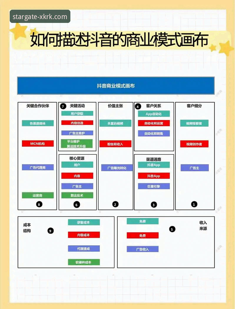 解锁星空入口平台的5大核心体验与3个实用技巧