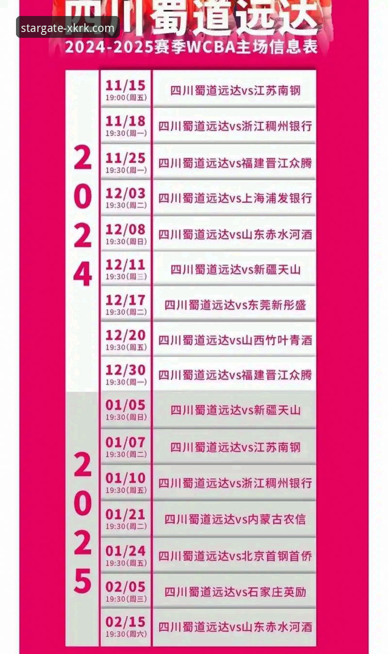 WCBA总决赛G1观赛指南：四川女篮创纪录大胜背后的实战分析