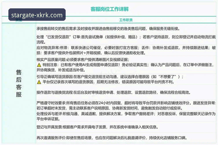 星空入口客服完整指南：从注册到下载的全流程解析