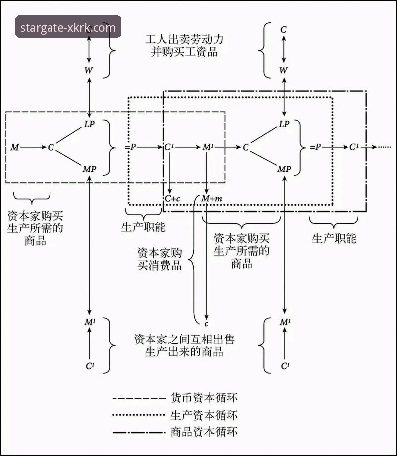 星空入口官网注册2026最新版本 拜仁慕尼黑47年崛起之路:赫内斯从香肠厂到商业帝国的实战深度解析