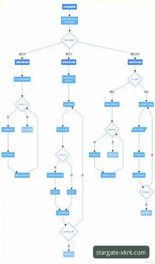 星空入口平台注册完整指南：从零开始掌握XKRK星空入口下载与使用流程