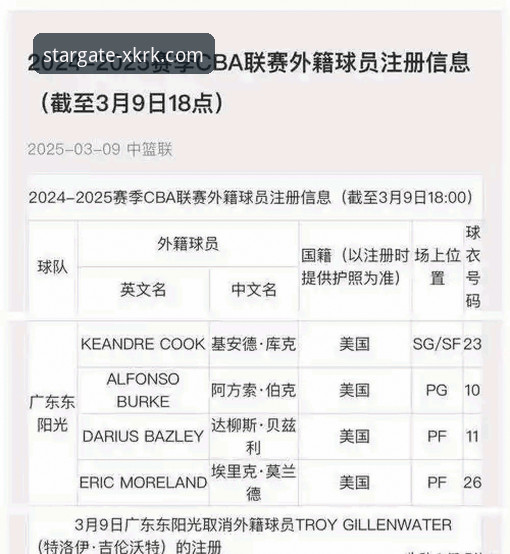 皮特森38分神迹逆转北京：一场通过星空入口APK下载必备应用捕捉的战术博弈深度评测